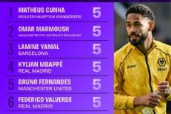 五大聯(lián)賽禁區(qū)外進(jìn)球排行榜：姆巴佩、亞馬爾等多人5球，皇馬兩人入選