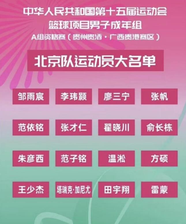 北京隊公布全運(yùn)會男籃大名單：翟曉川、廖三寧、范子銘入選