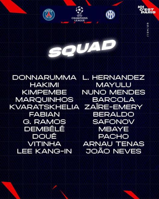 巴黎歐冠決賽大名單：登貝萊領(lǐng)銜，K77、阿什拉夫和杜埃入選