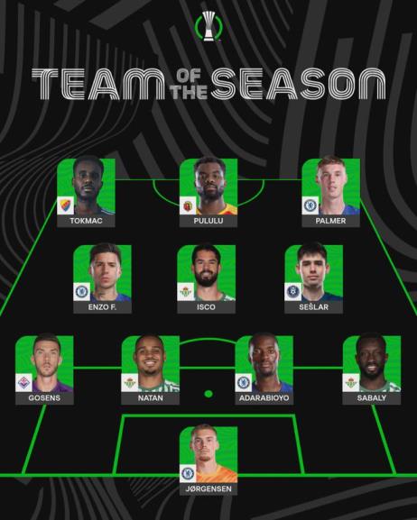 歐協聯陣容公布！切爾西4人入選，伊斯科位列其中