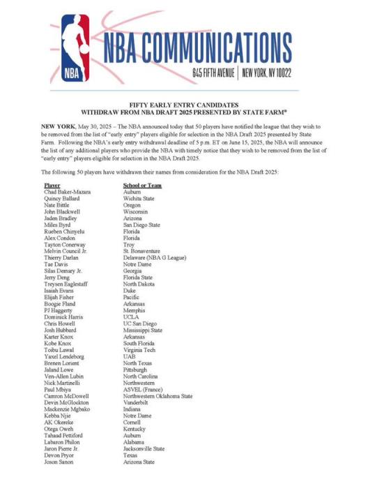 楊瀚森或受益于NBA官方50名球員退出2025年選秀名單