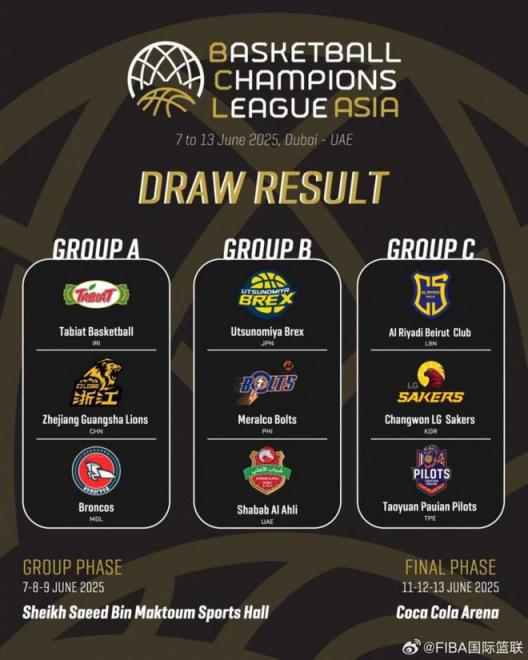 2025亞冠小組賽陣容公布：廣廈與伊朗、蒙古球隊同組