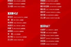 中國男足 squad 6月2日啟程赴雅加達(dá)征戰(zhàn)比賽