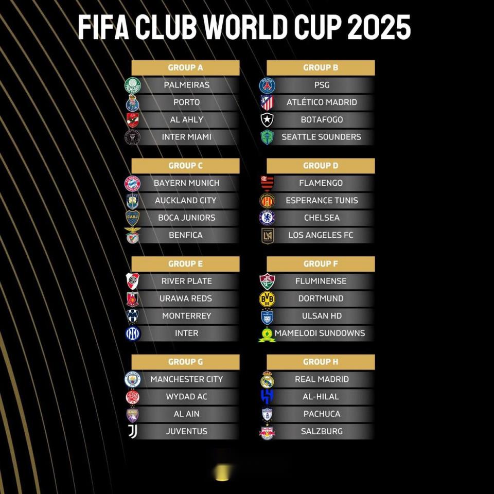 世俱杯四隊未嘗勝績，馬競位列其中