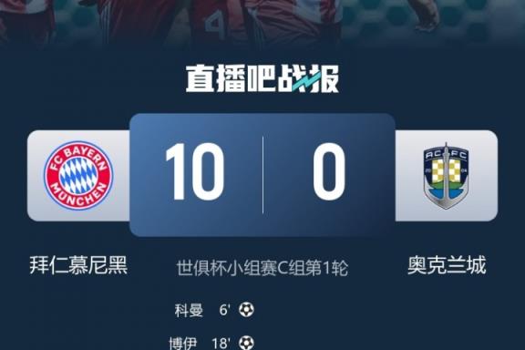 職業(yè)與業(yè)余的差距！拜仁10球橫掃奧克蘭城，首發(fā)陣容身價(jià)是后者182倍
