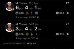 湖人自媒體：佩林卡，謝謝你沒(méi)有交易特納，我們贏得了9分的生死戰(zhàn)