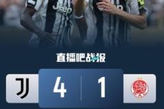 歐洲球隊(duì)在國(guó)際足聯(lián)組織的賽事中對(duì)陣非洲球隊(duì)8戰(zhàn)全勝