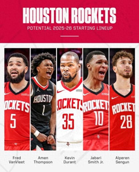 火箭未來潛力無限，六大年輕核心加八名首輪簽助力崛起