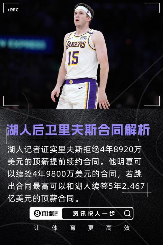 里夫斯合同詳解：明夏或簽4年9800萬 最高可續(xù)5年2.467億