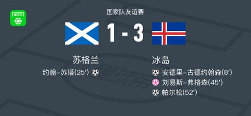 冰島3-1勝蘇格蘭，帕爾松與安德里-古德約翰森建功