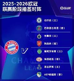 拜仁歐冠賽程：9月18日對陣切爾西，第四、五輪連續(xù)客場挑戰(zhàn)巴黎和阿森納