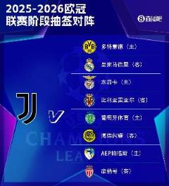 尤文歐冠賽程：首輪對陣多特，第三輪客場迎戰(zhàn)皇馬，末輪客場對陣摩納哥