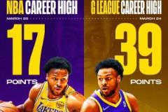 布朗尼單周連創(chuàng)NBA與G聯(lián)盟得分新紀(jì)錄