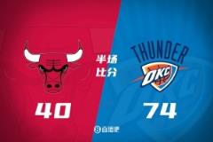 半場戰(zhàn)報(bào)：雷霆領(lǐng)先公牛34分 喬豪取5記三分砍19分 亞歷山大14分7助攻
