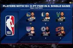 庫里生涯第27次單場(chǎng)命中10記三分，其他球員總和僅24次！