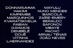 巴黎主場(chǎng)迎戰(zhàn)昂熱：登貝萊領(lǐng)銜鋒線，馬爾基尼奧斯鎮(zhèn)后防