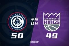 小卡關(guān)鍵中投助力快船半場反超國王！哈登高效輸出