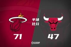 希羅23分吉迪13分 熱火半場(chǎng)領(lǐng)先公牛24分！