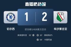 華沙萊吉亞主帥：為球隊感到自豪，若首回合表現(xiàn)佳或可晉級