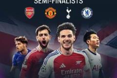 詹俊：英超四支闖入歐洲三大杯四強(qiáng)的球隊(duì)，你最看好誰問鼎冠軍？