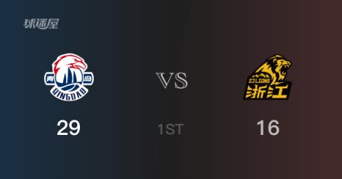 CBA季后賽：首節(jié)結(jié)束后青島29-16領(lǐng)先廣廈，米奇貢獻(xiàn)8分6籃板