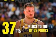 歐媒圖解：兩名不同國(guó)籍球員得分最高卻球隊(duì)?wèi)K敗