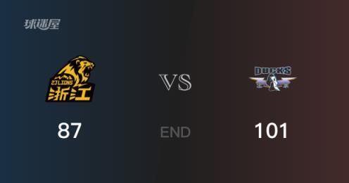 北京險勝廣廈 胡金秋杰曼各砍26分24分