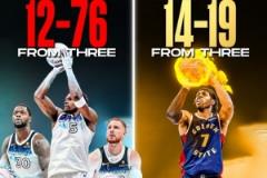 明天如何？希爾德三分狂轟14+森林狼全隊(duì)12個(gè)三分