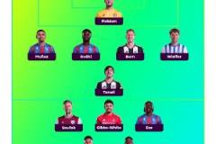 希勒點(diǎn)評(píng)本輪英超最佳陣容：托納利領(lǐng)銜，沃特金斯與埃澤入選