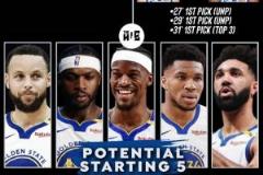 勇士迎戰(zhàn)字母哥 美媒模擬：送出追夢(mèng)等4人+3首輪