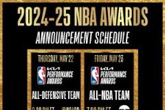 NBA最佳防守陣容 tomorrow凌晨2點(diǎn)公布，24日上午7點(diǎn)正式揭曉