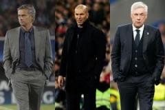 穆里尼奧率皇馬178場(chǎng)奪3冠，齊達(dá)內(nèi)263場(chǎng)11冠，安切洛蒂352場(chǎng)15冠