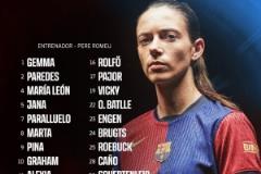 巴薩女足將對陣阿森納！歐冠決賽名單公布：邦馬蒂、普特拉斯領銜