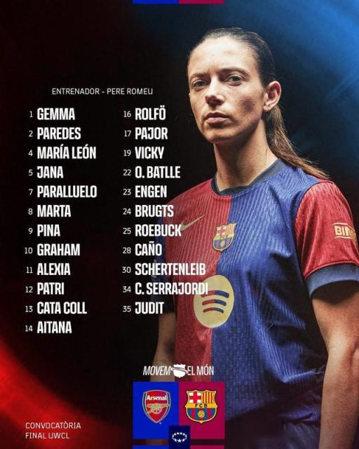 巴薩女足歐冠決賽大名單公布：普特利亞斯領銜，帕約爾與皮納入選