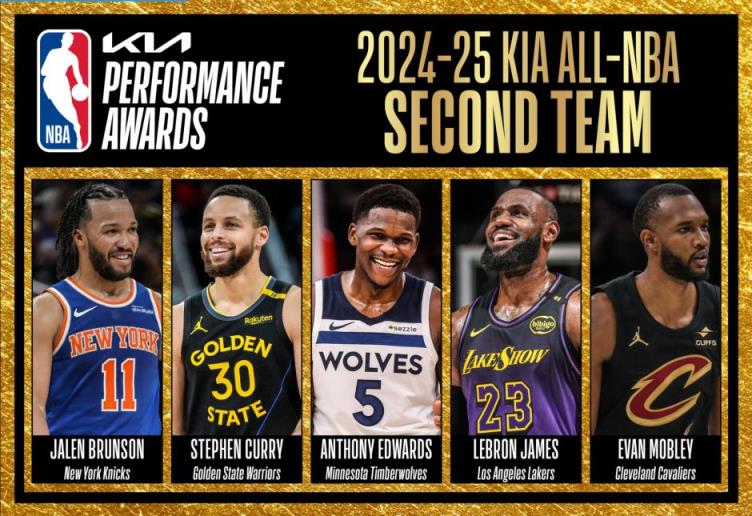 勒布朗再創(chuàng)紀錄！美媒力推GOAT，不滿米切爾搶他一陣