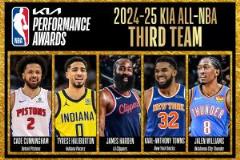 最佳陣容三陣：CC、哈利伯頓、哈登、唐斯、杰倫威