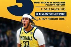 特納季后賽蓋帽數(shù)突破希伯特 登頂步行者隊(duì)史第三位