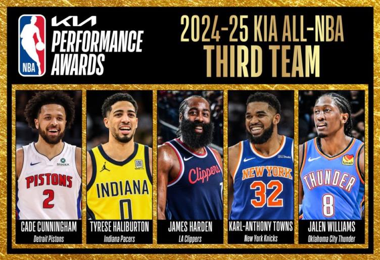 申京落選最佳陣容引爭議 西部第二與全明星成空缺