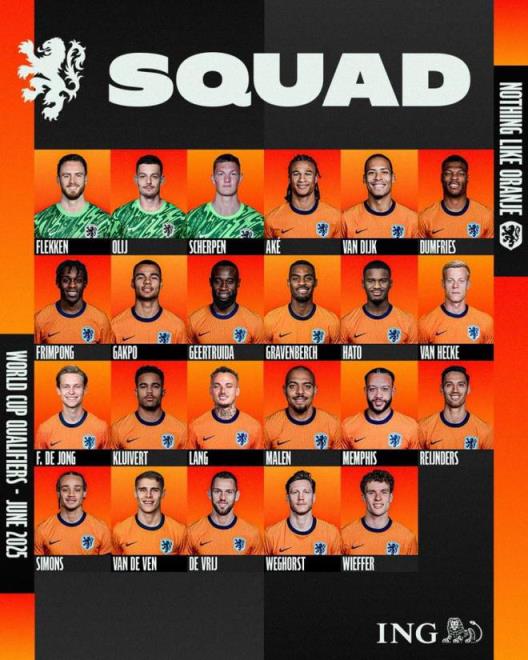 荷蘭隊(duì)新一期名單公布：德容、德佩、范迪克、鄧弗里斯、賴因德斯入選